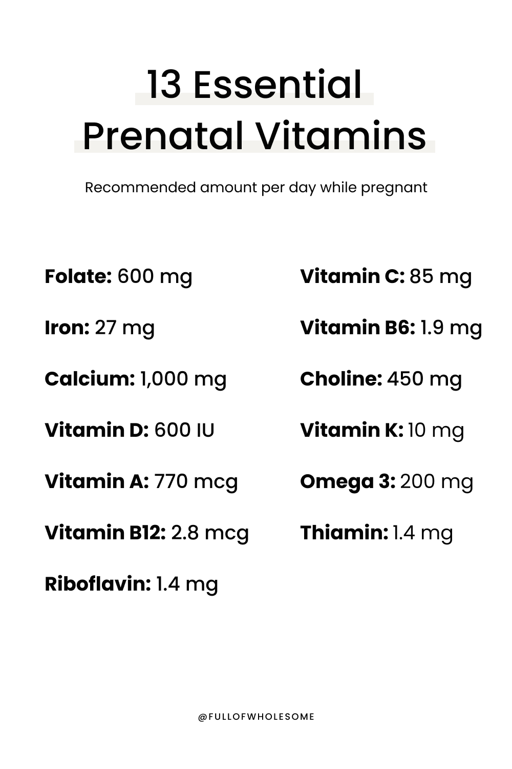 Essential vitamins list